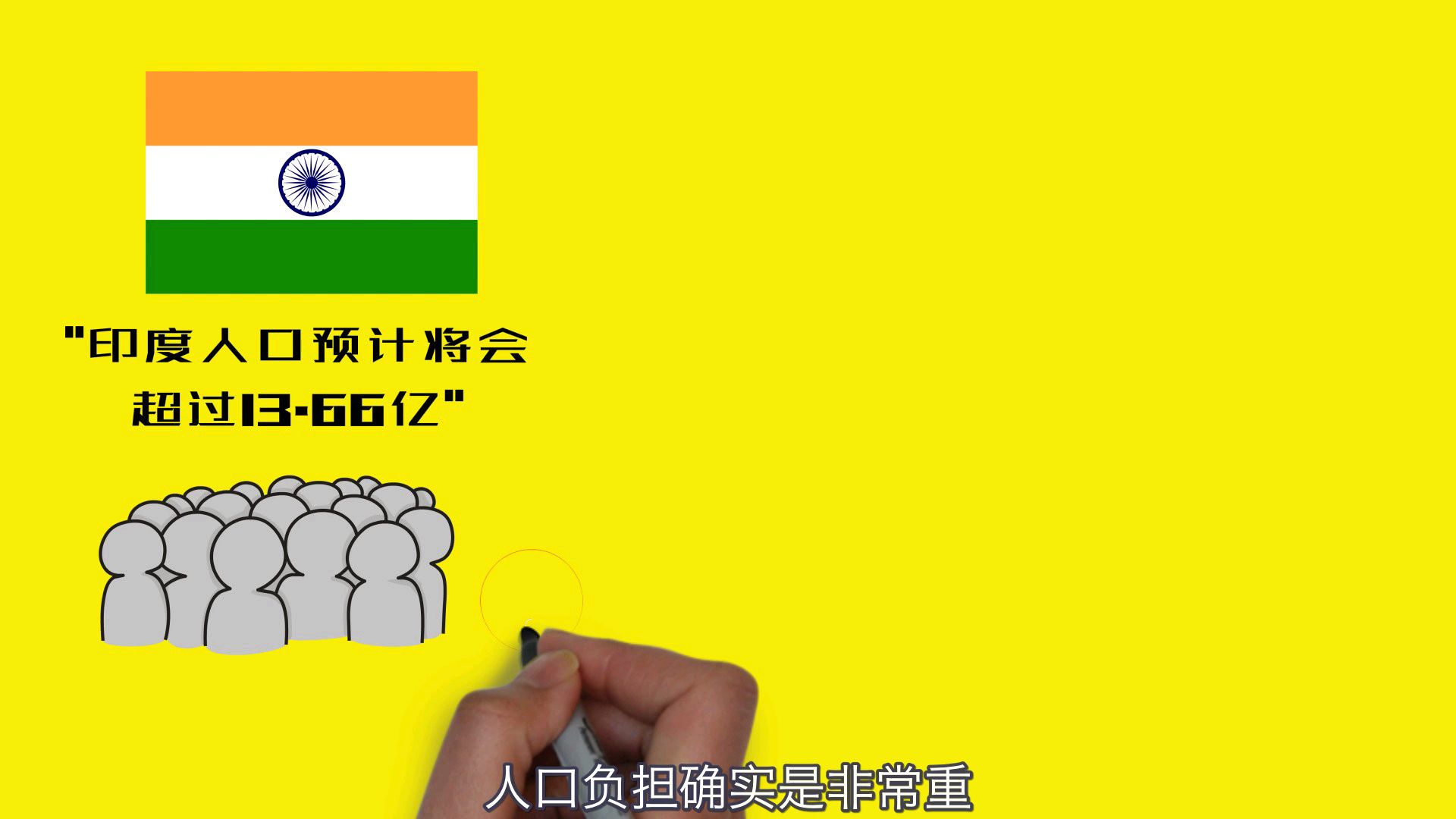 印度为什么不采取计划生育?